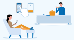 Control EV Charging Prozess