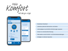 go-e App für mehr Komfort beim Laden deines E-Autos
