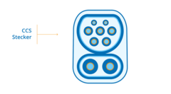 CCS- oder Combo 2-Stecker