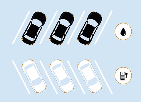 E-Auto vs Verbrenner