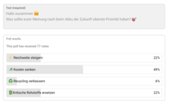 Sreenshot einer Youtube Umfrage über Priotitäten bei der Zukunft von E-Auto Akkus.