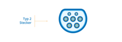 Steckertyp 2