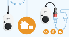 Stationäre Wallbox (links) vs. Mobile Wallbox (rechts)