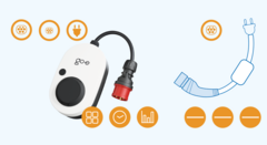 Mobile Wallbox vs ICCB Charging Cable
